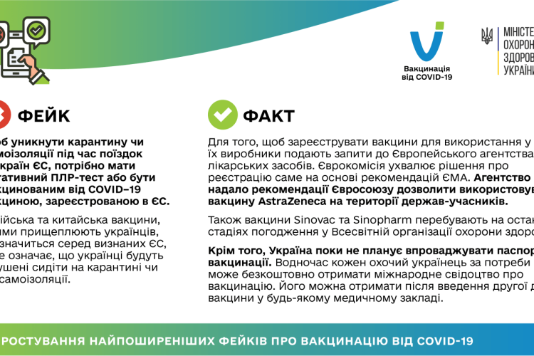 12 03 2021 fakes vs facts-01 — копия — копия — копия