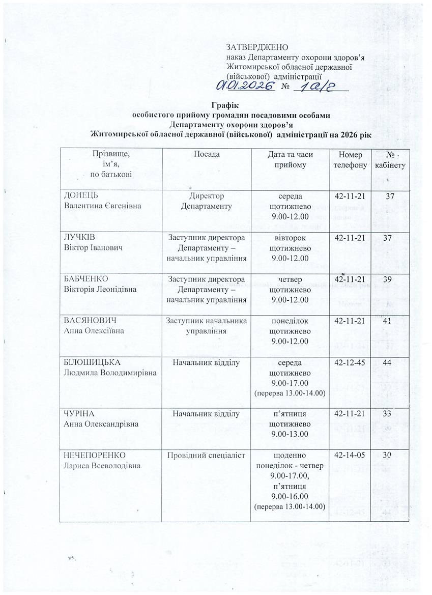 Графік особистого прийому особами управління ОЗ ОДА